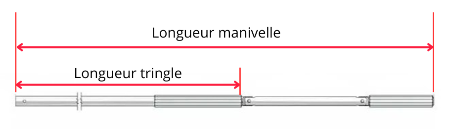 Longueur d'une manivelle ou tringle de volet roulant